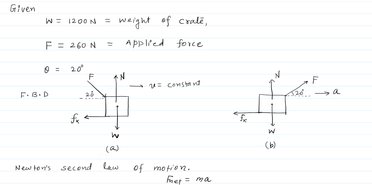 Physics homework question answer, step 1, image 1