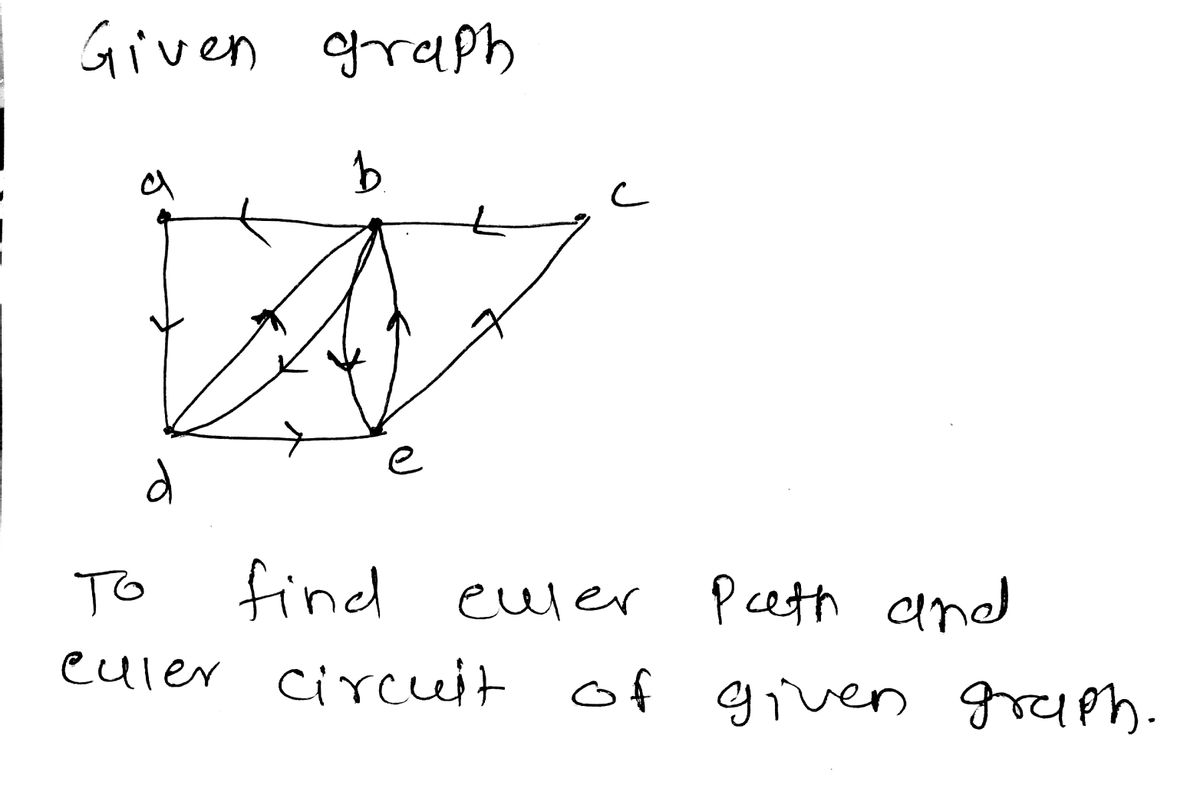 Advanced Math homework question answer, step 1, image 1