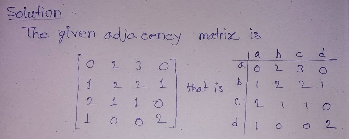 Advanced Math homework question answer, step 1, image 1