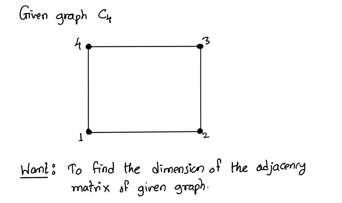 Advanced Math homework question answer, step 1, image 1