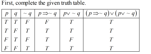 Advanced Math homework question answer, step 1, image 1