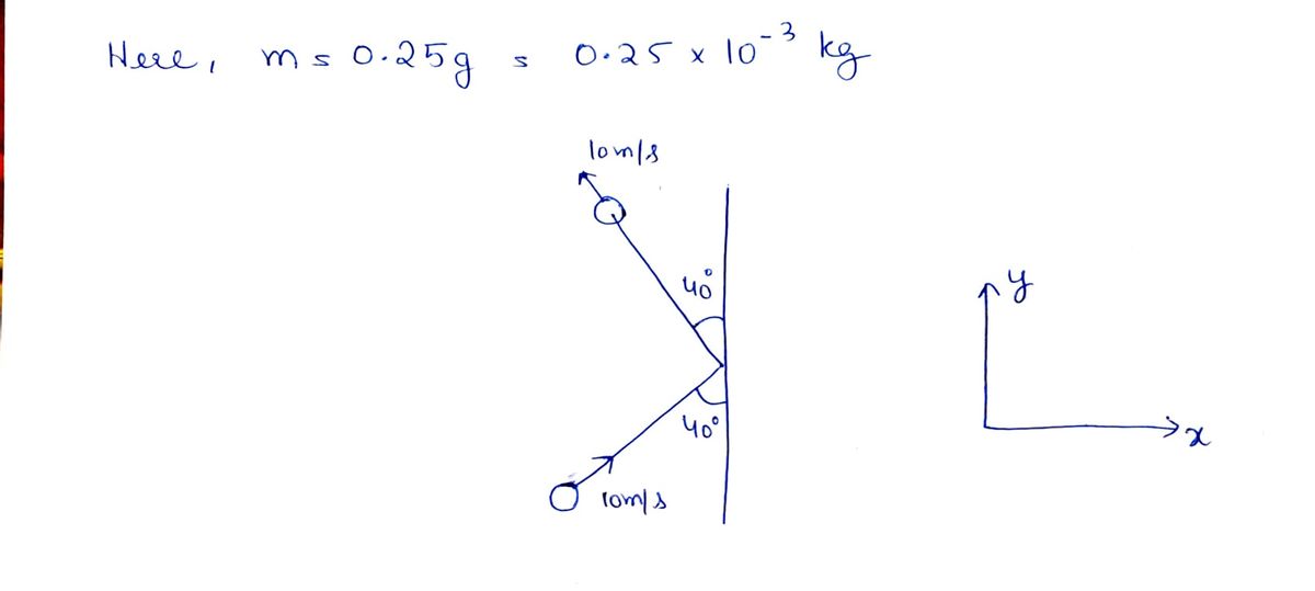 Physics homework question answer, step 1, image 1