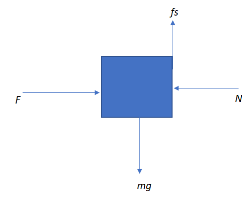 Physics homework question answer, step 1, image 1