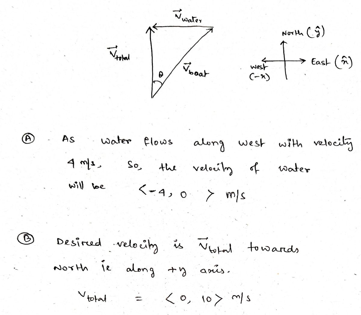 Physics homework question answer, step 1, image 1