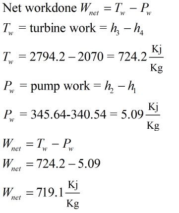 Answered: The net work output and the thermal… | bartleby