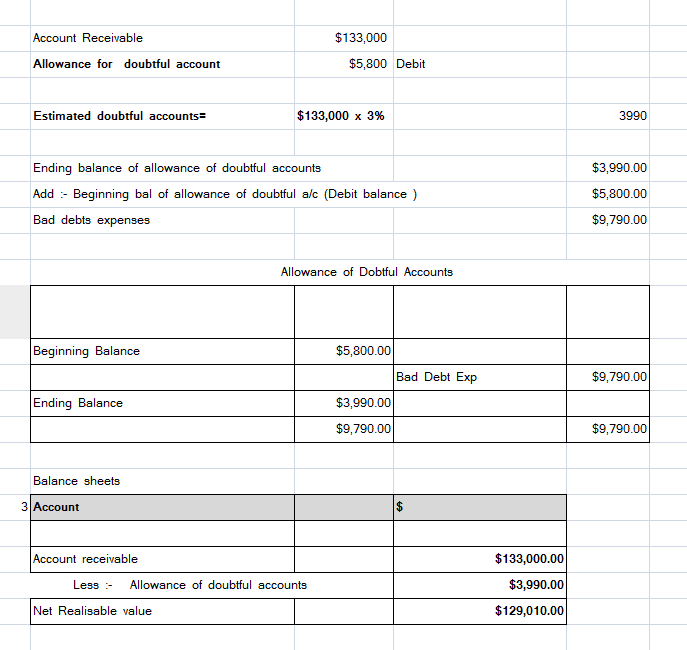 Accounting homework question answer, step 1, image 1