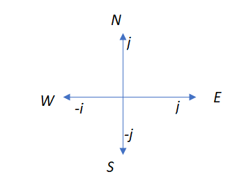 Physics homework question answer, step 1, image 1