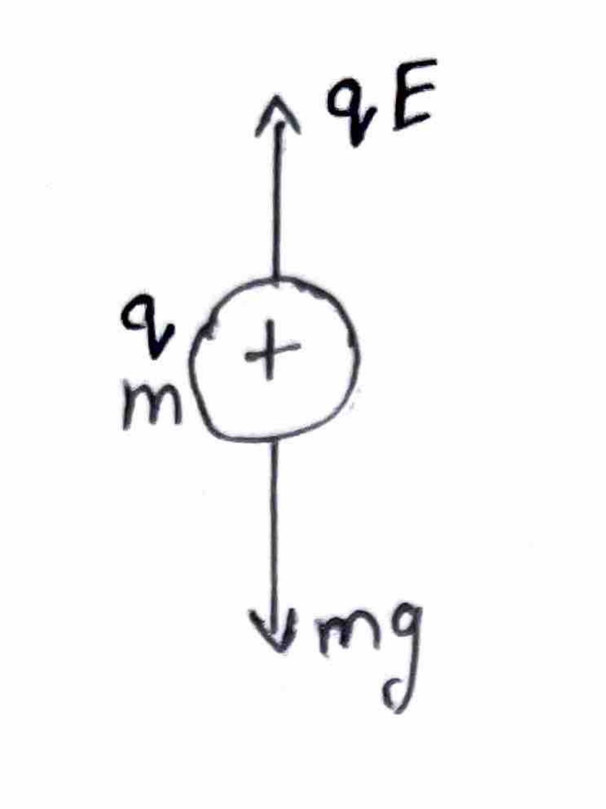 Advanced Physics homework question answer, step 1, image 1