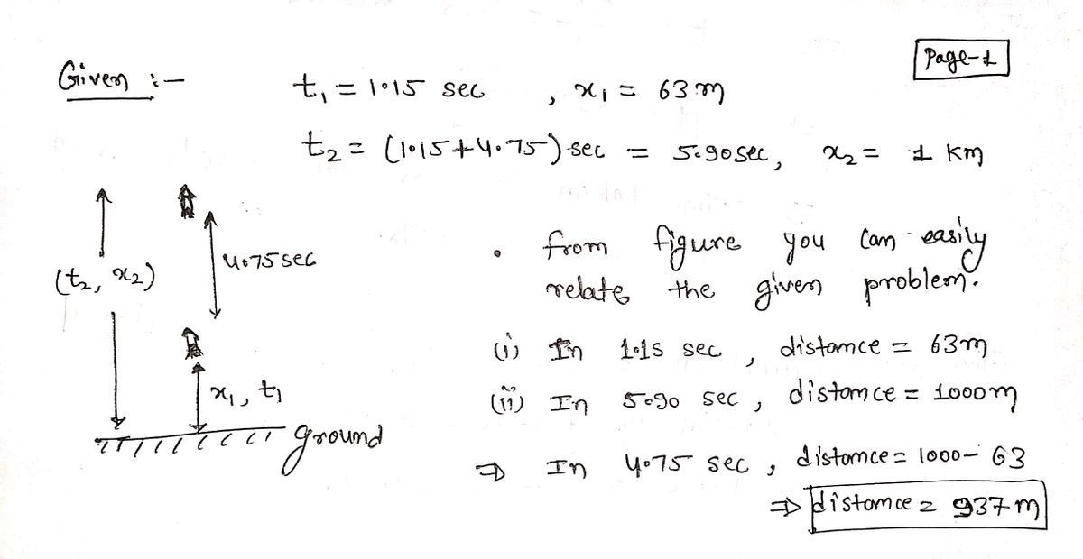 Physics homework question answer, step 1, image 1