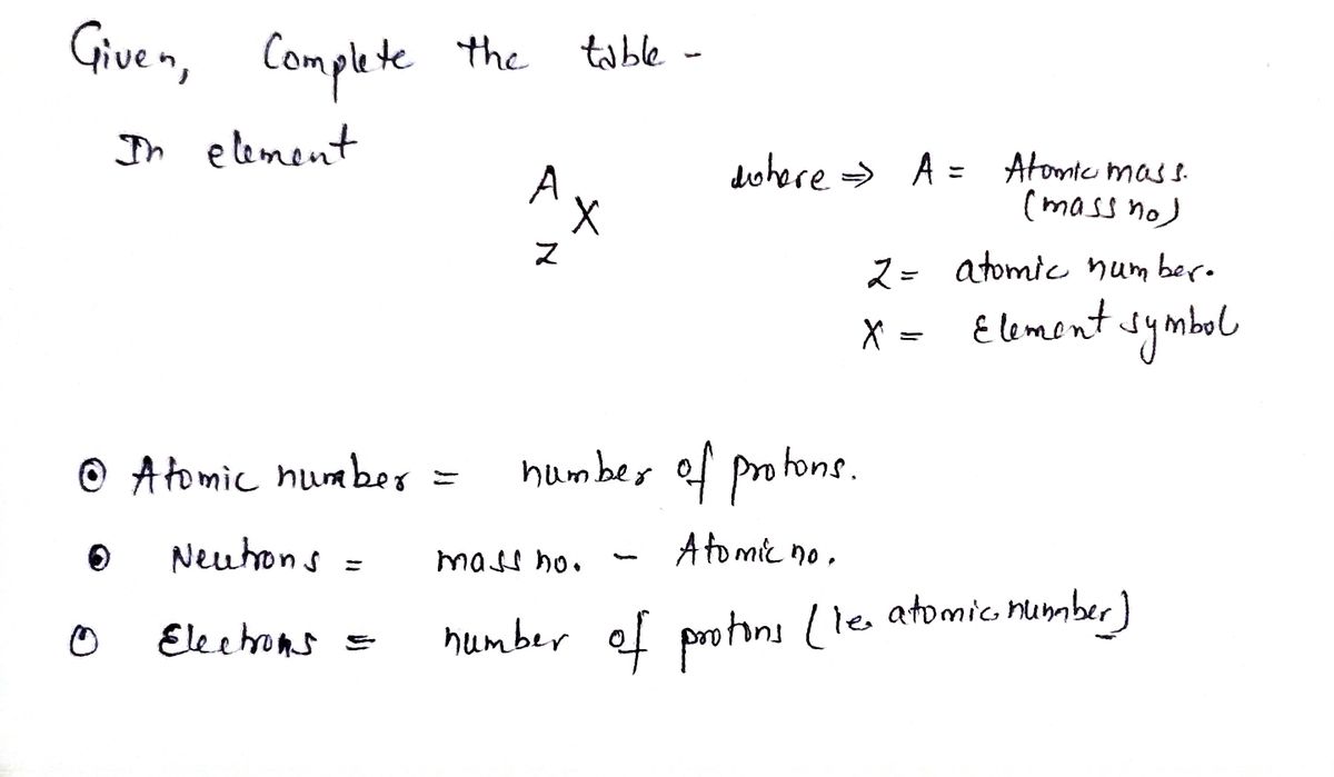 Chemistry homework question answer, step 1, image 1