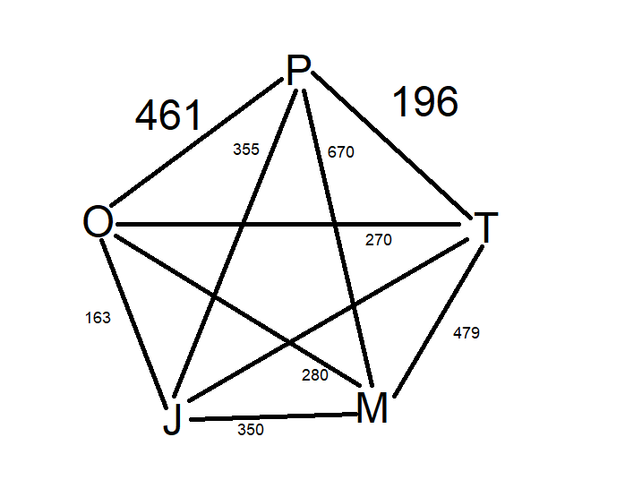 Computer Science homework question answer, step 1, image 1