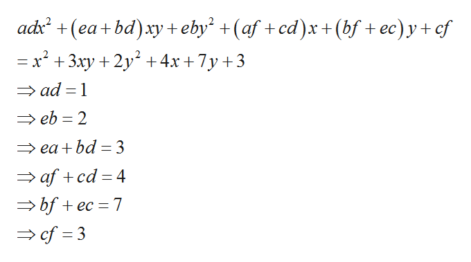 Answered X 2 3xy 2y 2 4x 7y 3 Factor With All Bartleby