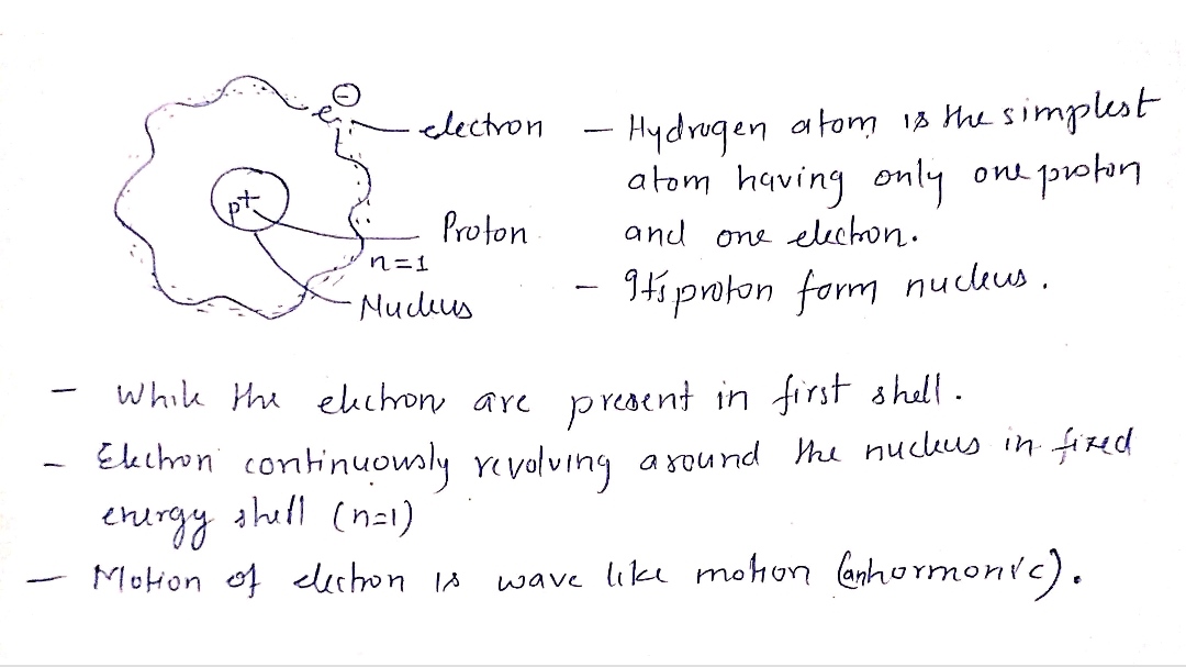 Chemistry homework question answer, step 1, image 1