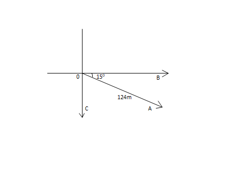 Physics homework question answer, step 1, image 1