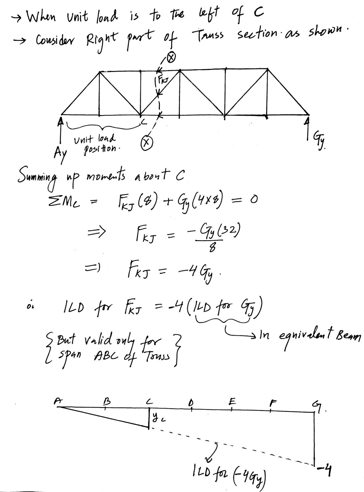 Civil Engineering homework question answer, step 1, image 1