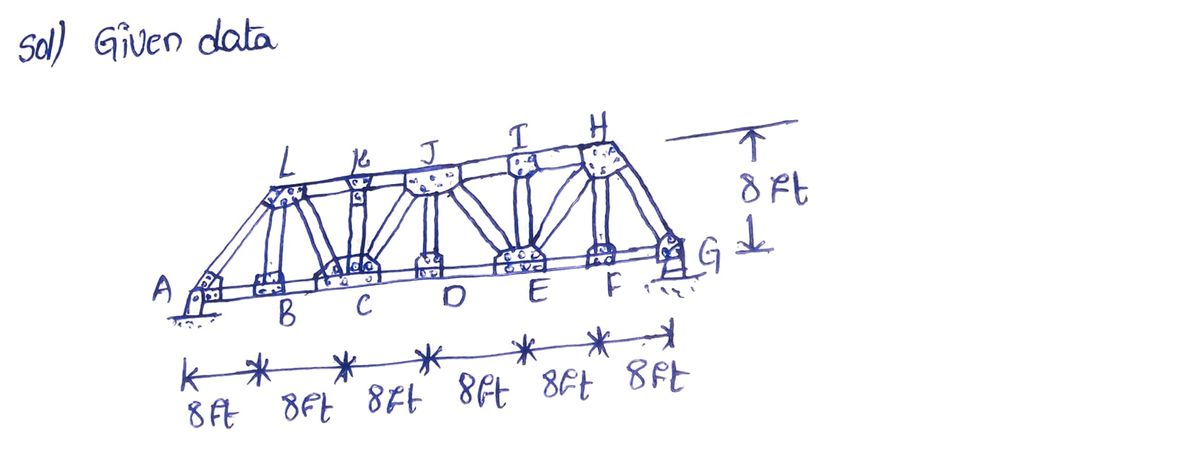 Civil Engineering homework question answer, step 1, image 1