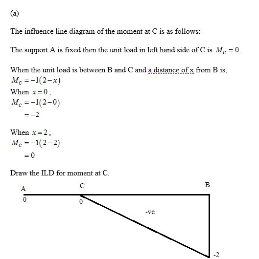 Civil Engineering homework question answer, step 1, image 1