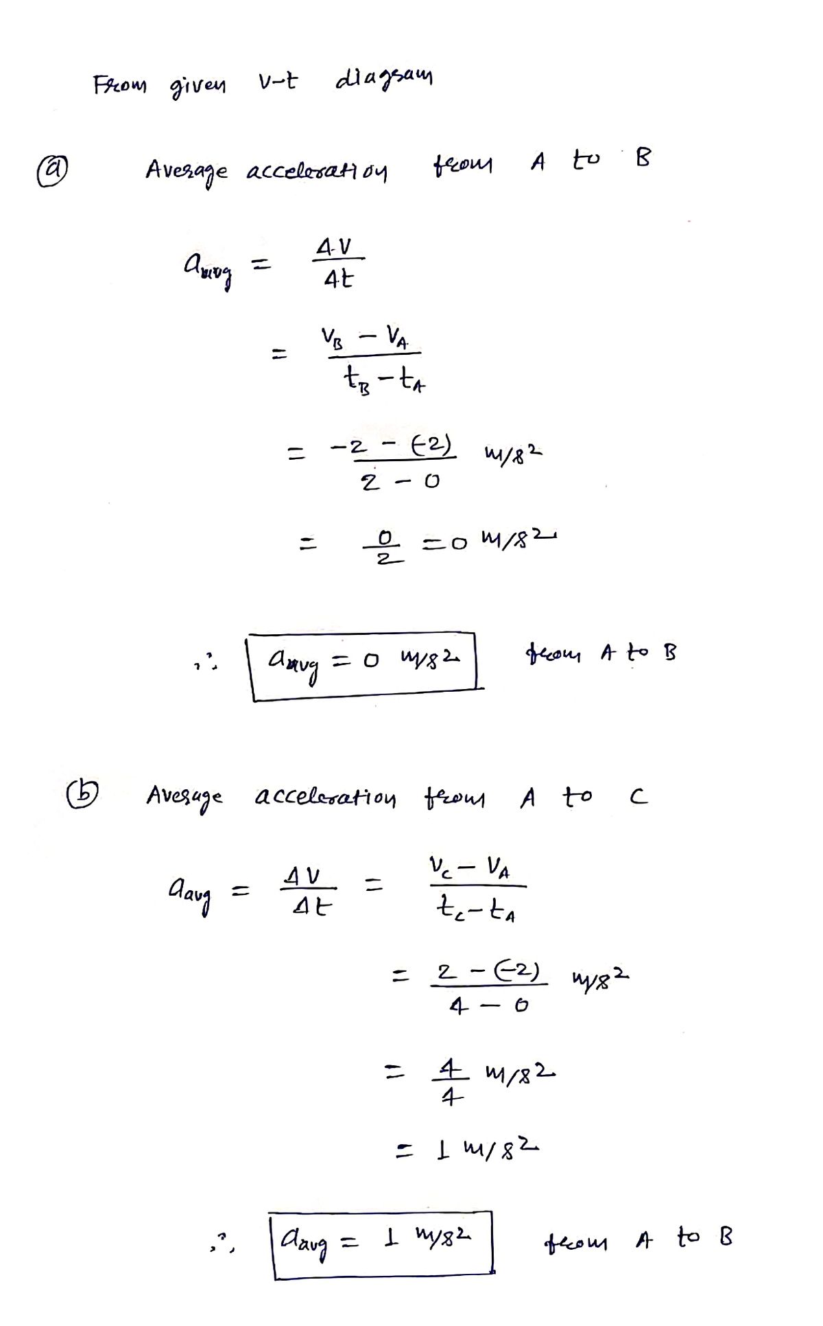 Physics homework question answer, step 1, image 1