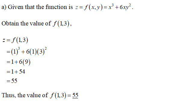 Answered Consider The Function Z F X Y X Bartleby