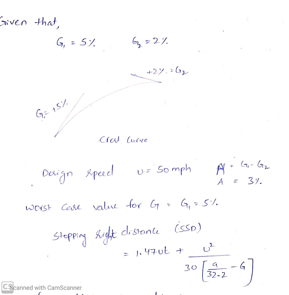 Civil Engineering homework question answer, step 1, image 1