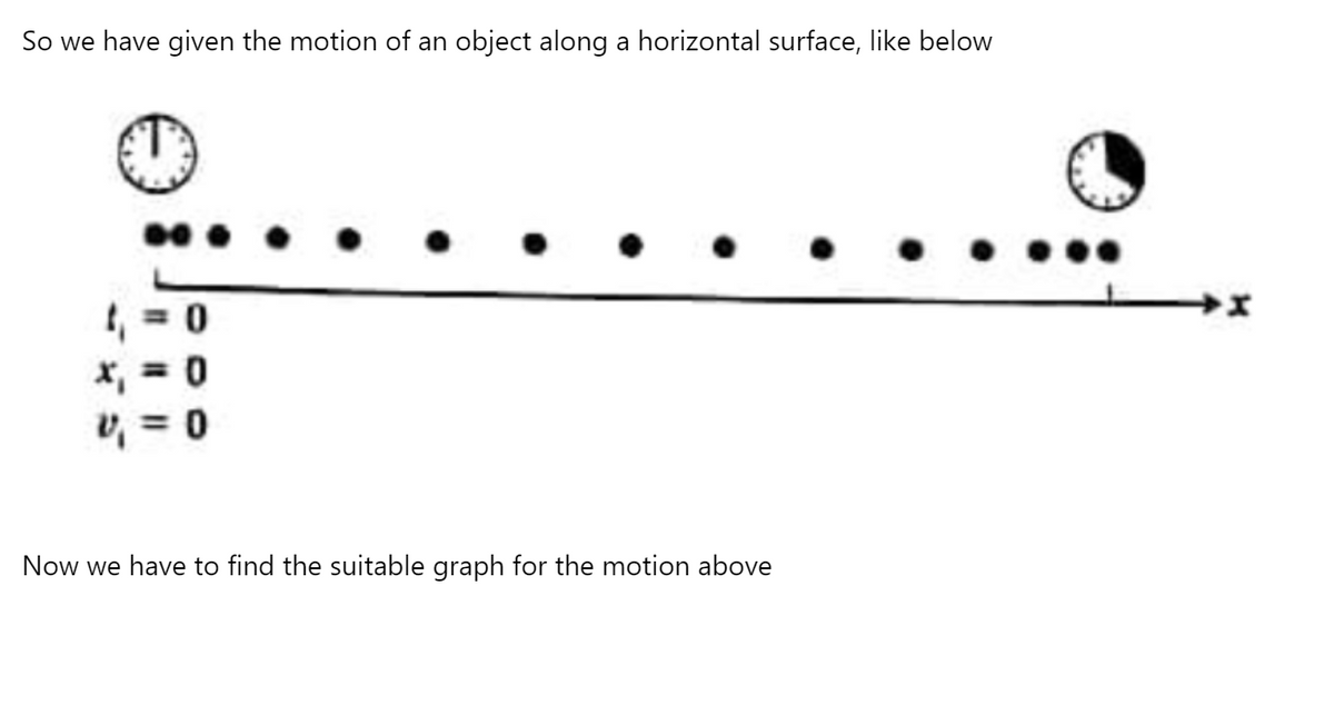 Physics homework question answer, step 1, image 1