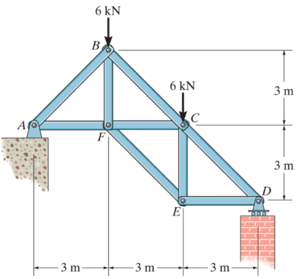 Civil Engineering homework question answer, step 1, image 1