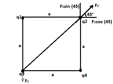 Advanced Physics homework question answer, step 1, image 1