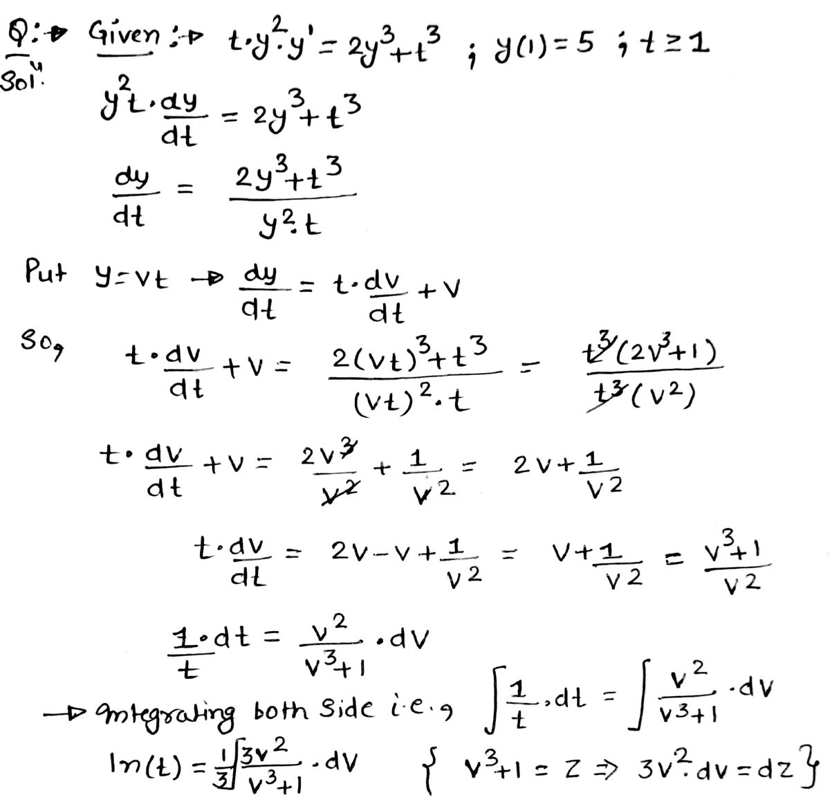 Calculus homework question answer, step 1, image 1