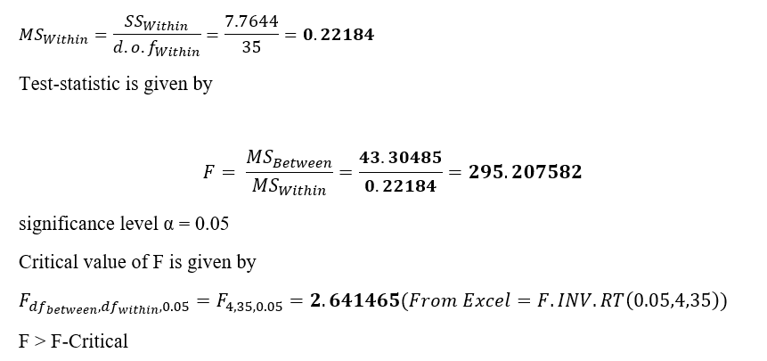 Answered: 1) Below Are The Mean And Standard… | Bartleby