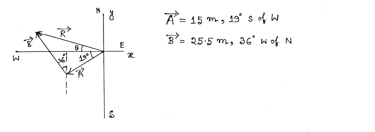 Physics homework question answer, step 1, image 1