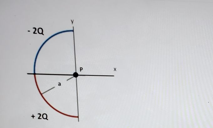 Physics homework question answer, step 1, image 1