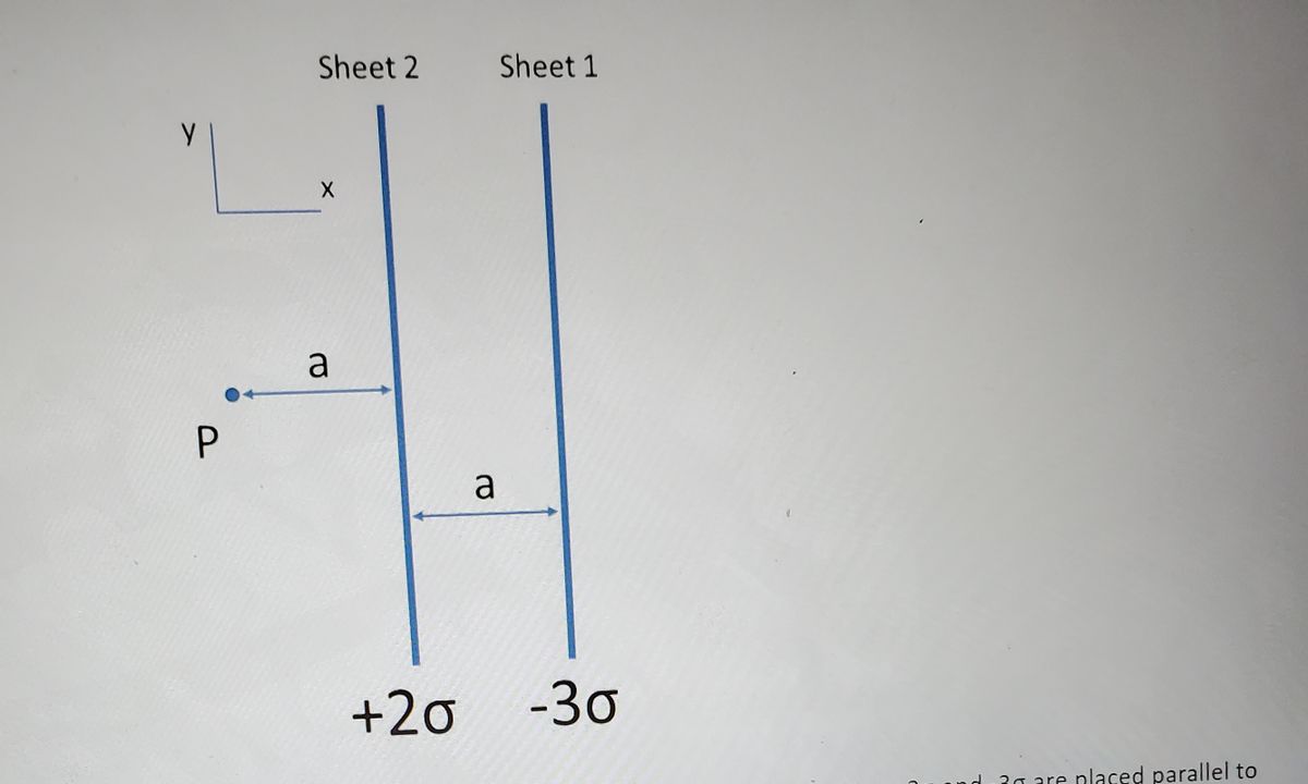 Physics homework question answer, step 1, image 1