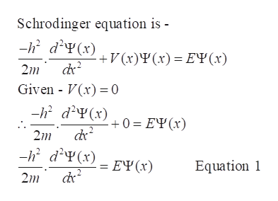 Answered: The wavefunction of a particle is given… | bartleby