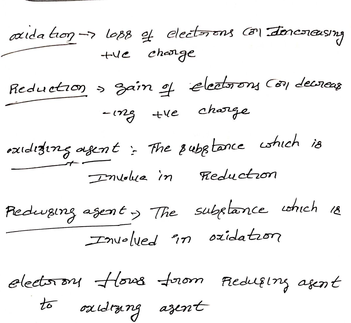 Chemistry homework question answer, step 1, image 1