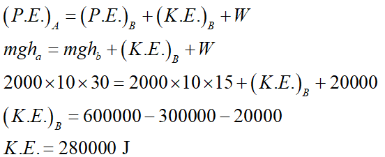 Answered A Car With A Mass Of 2000 Kg Starts At Bartleby