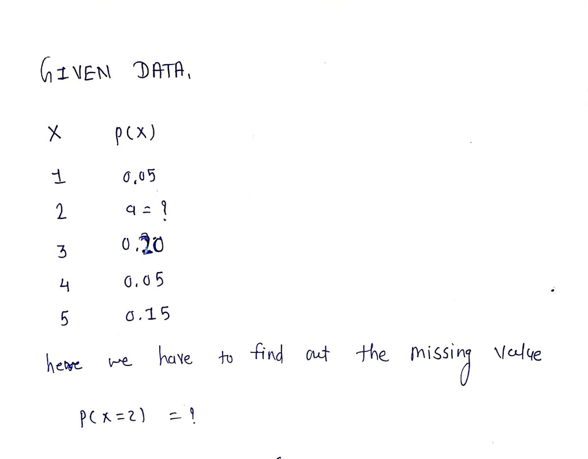 Statistics homework question answer, step 1, image 1