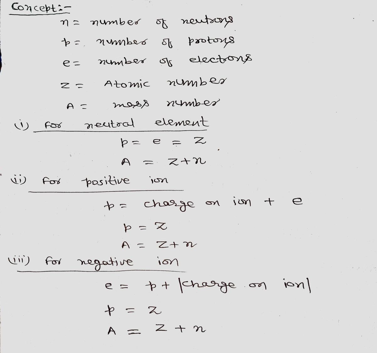 Chemistry homework question answer, step 1, image 1