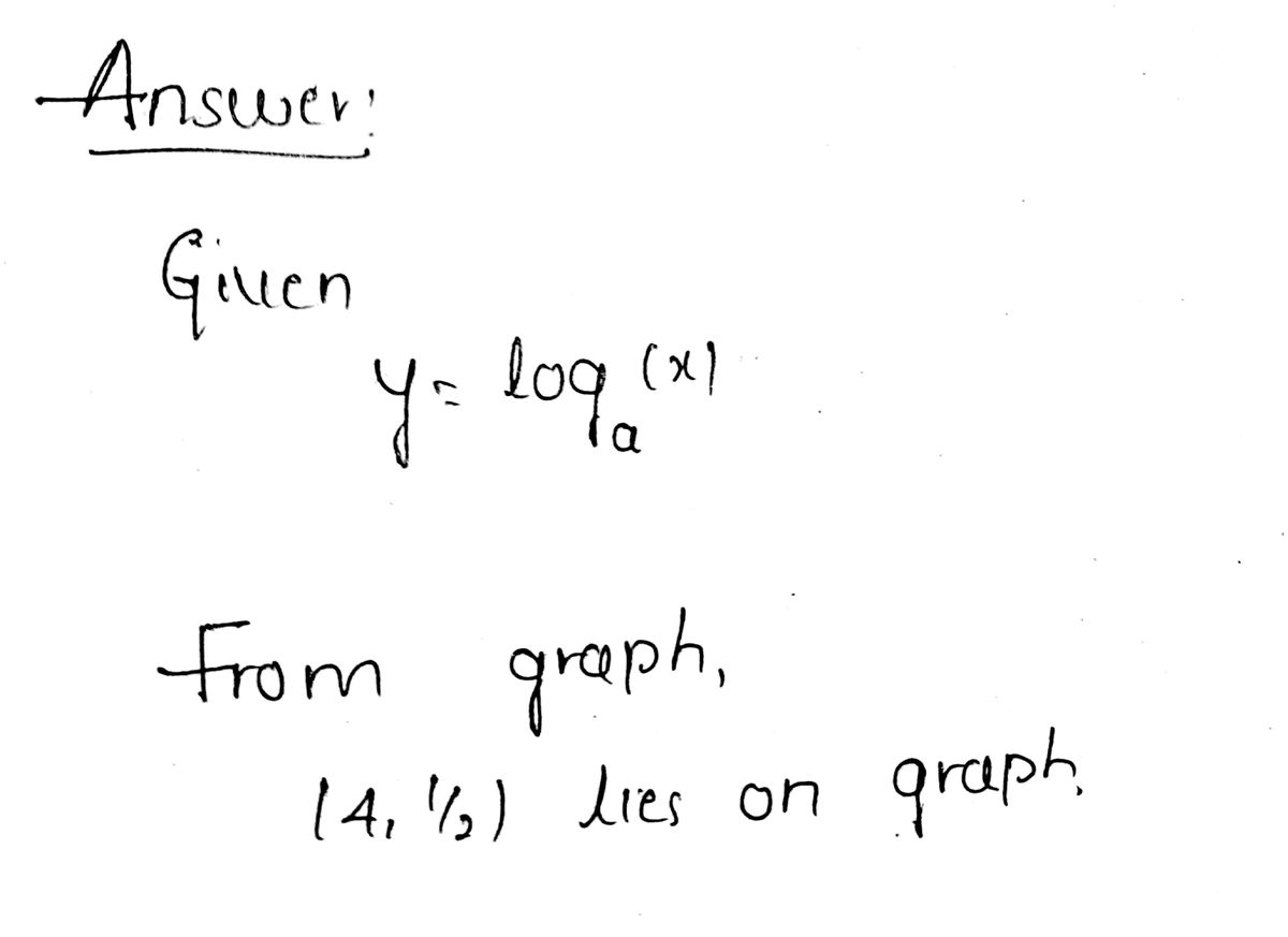 Calculus homework question answer, step 1, image 1