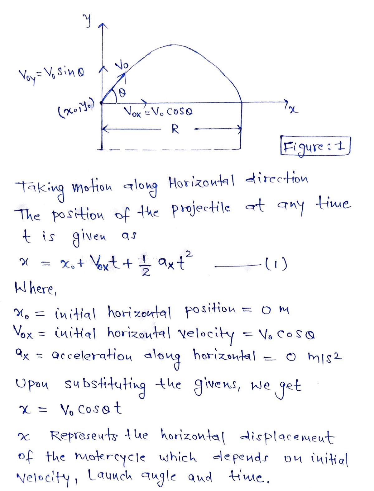 Physics homework question answer, step 1, image 1