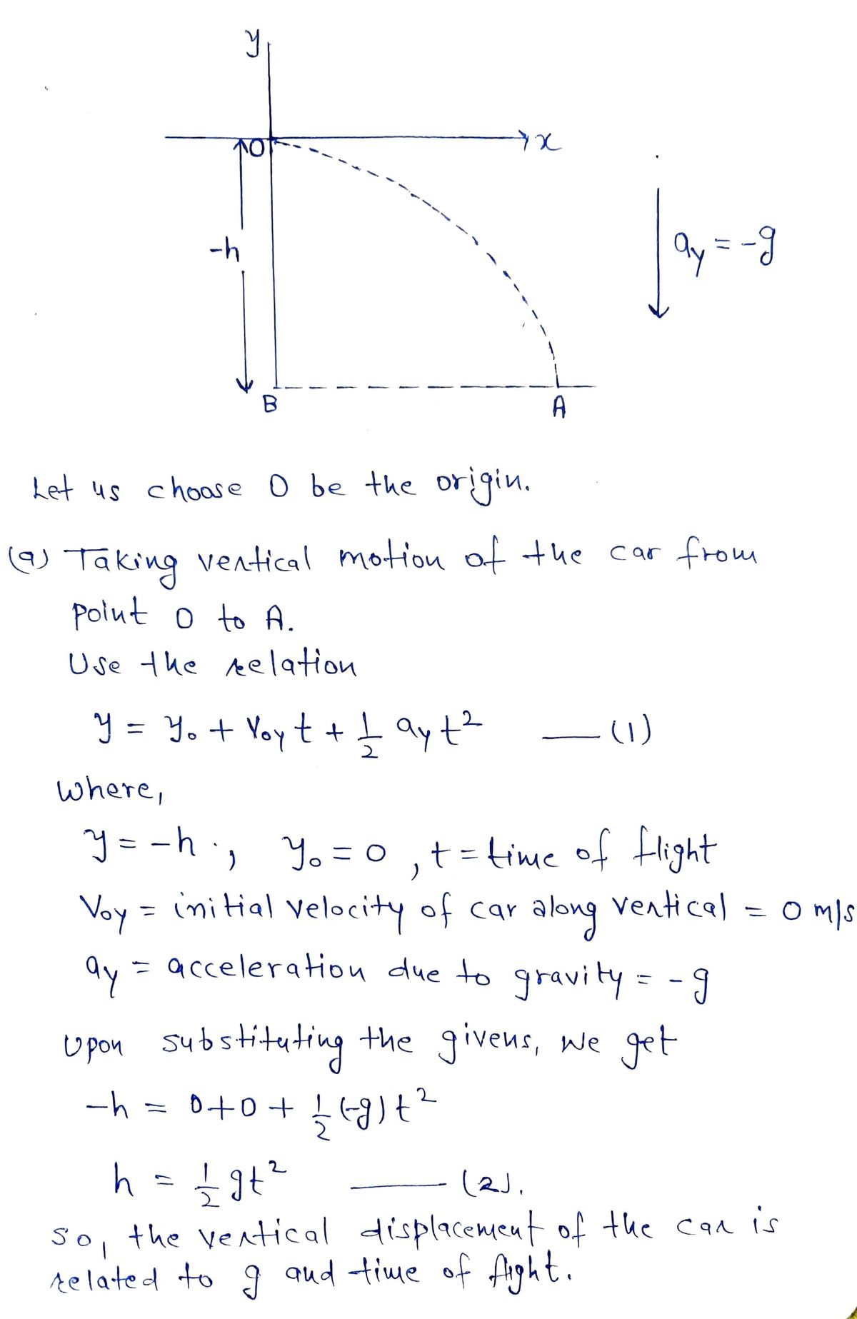 Physics homework question answer, step 1, image 1