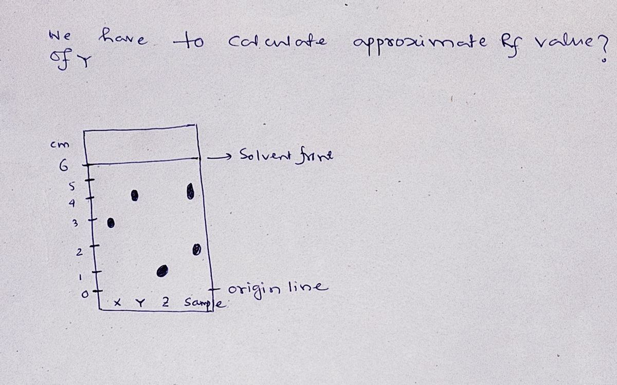 Chemistry homework question answer, step 1, image 1