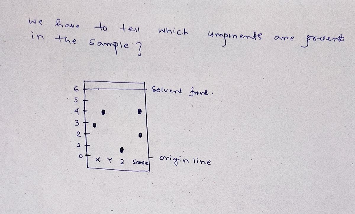 Chemistry homework question answer, step 1, image 1