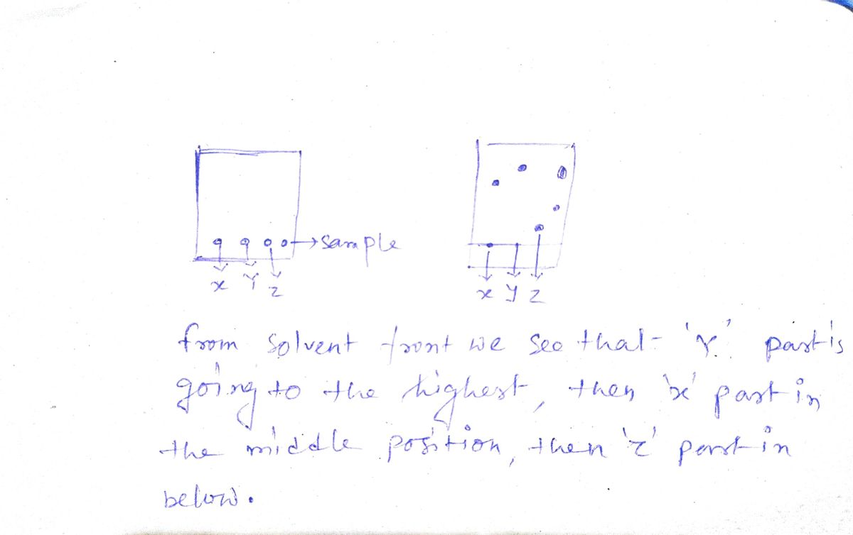 Chemistry homework question answer, step 1, image 1