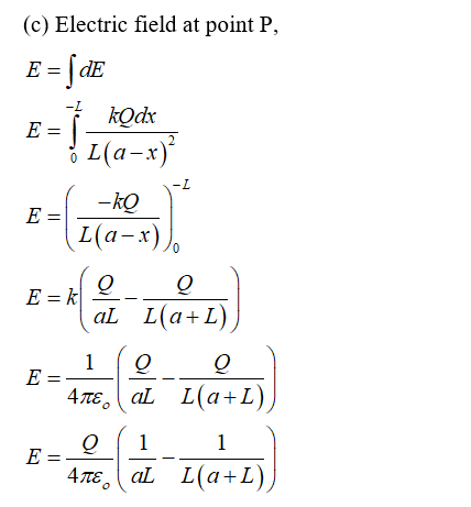 Answered Problem 12 A Uniformly Charged Rod Bartleby