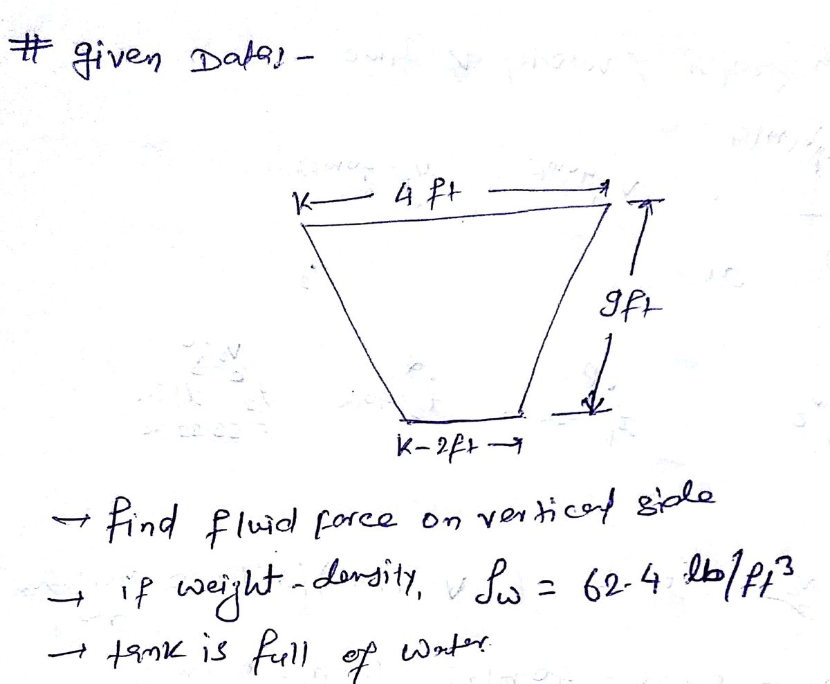 Physics homework question answer, step 1, image 1