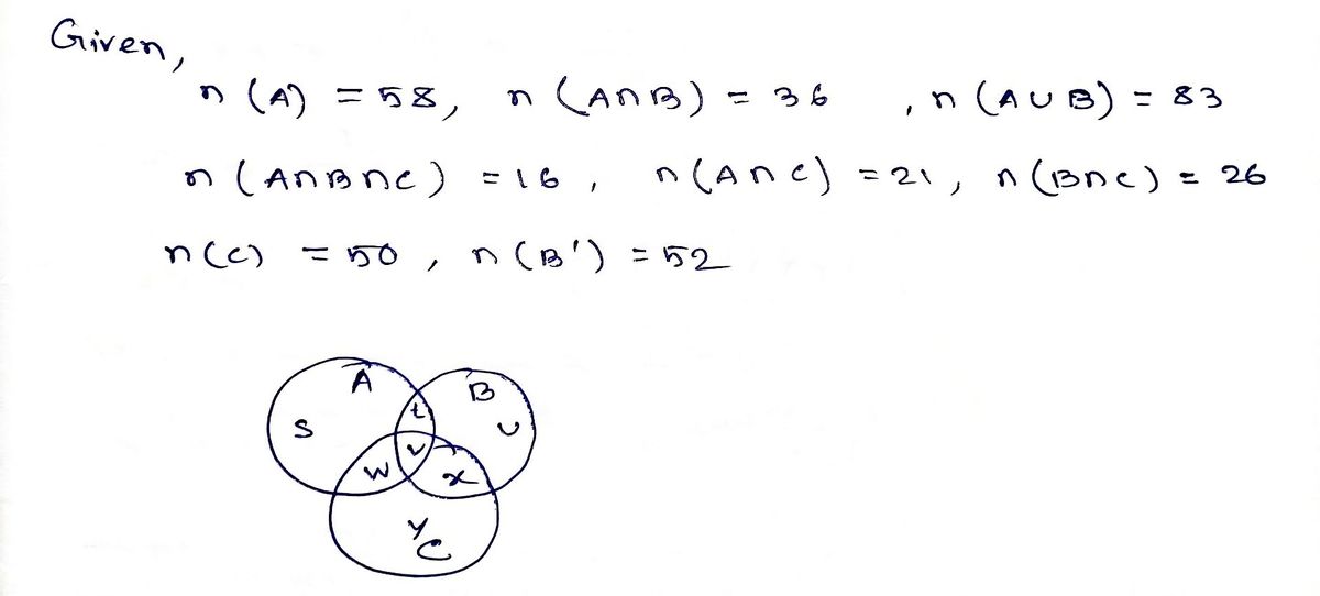 Advanced Math homework question answer, step 1, image 1