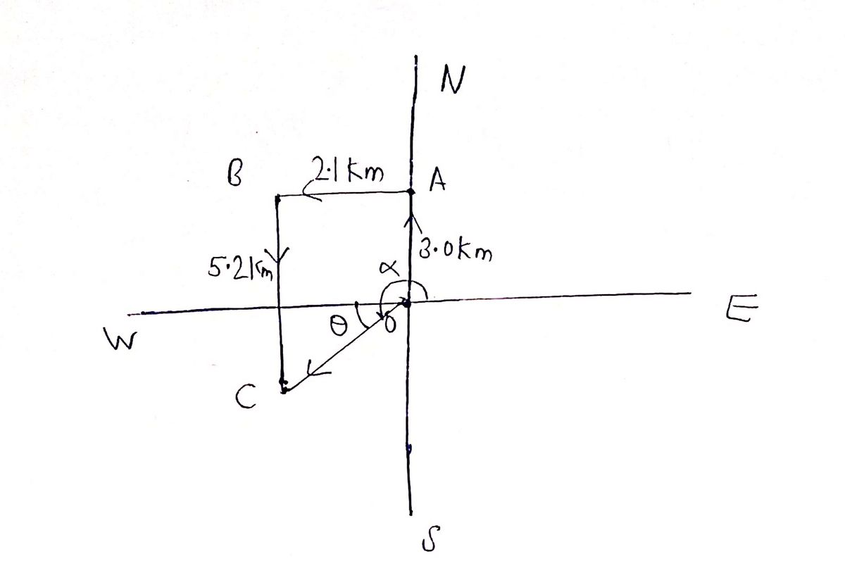 Physics homework question answer, step 1, image 1