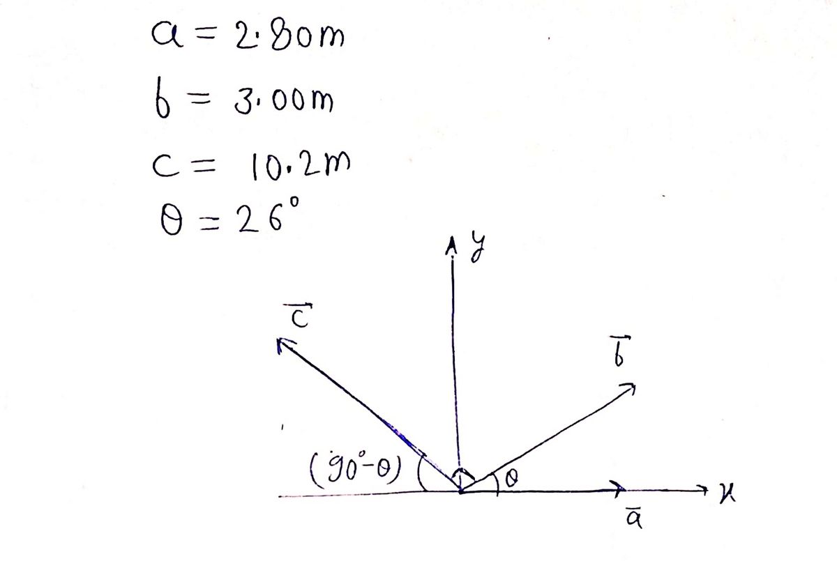 Physics homework question answer, step 1, image 1