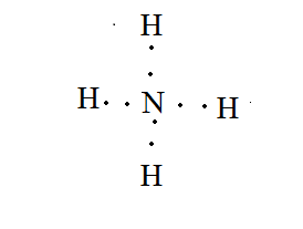 Answered: Draw the Lewis structure for ammonium,… | bartleby