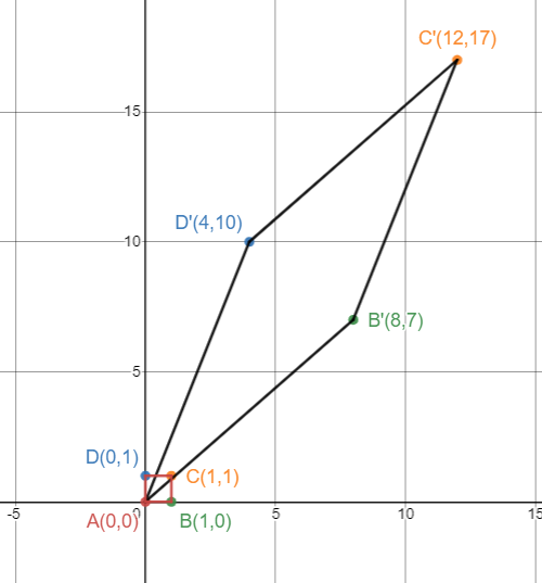 ac3d constrain to line